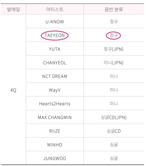 少女時代　テヨン　magic of christmas time グッズセット 少女時代 テヨン magic of christmas time グッズセット Amazon